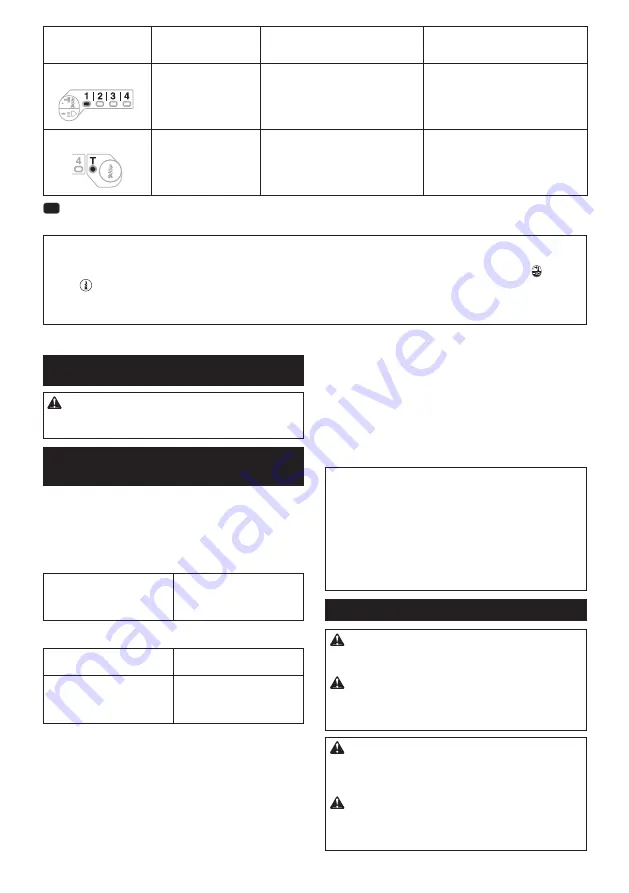 Makita TD003GD201 Instruction Manual Download Page 10