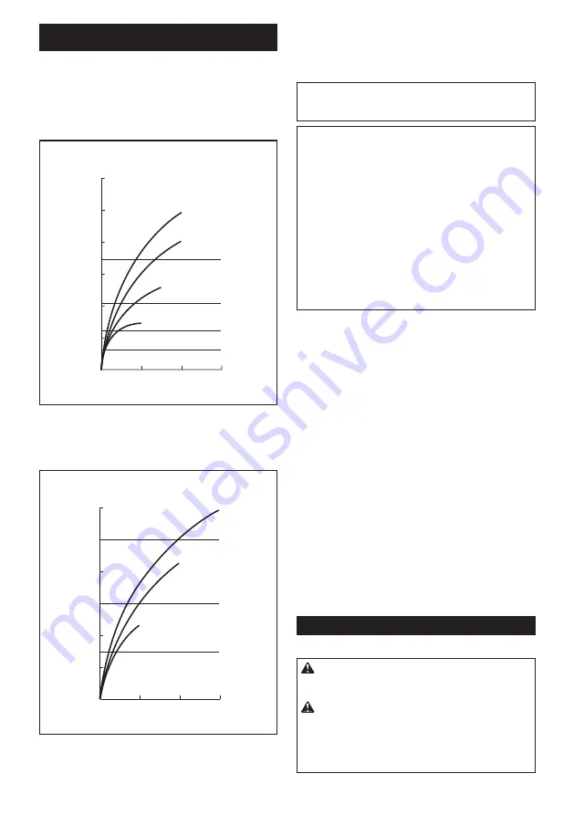 Makita TD111DZ Instruction Manual Download Page 48