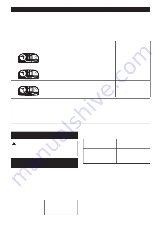 Makita TD111DZ Instruction Manual Download Page 54