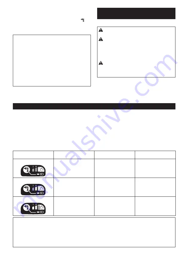 Makita TD111DZJ Instruction Manual Download Page 19