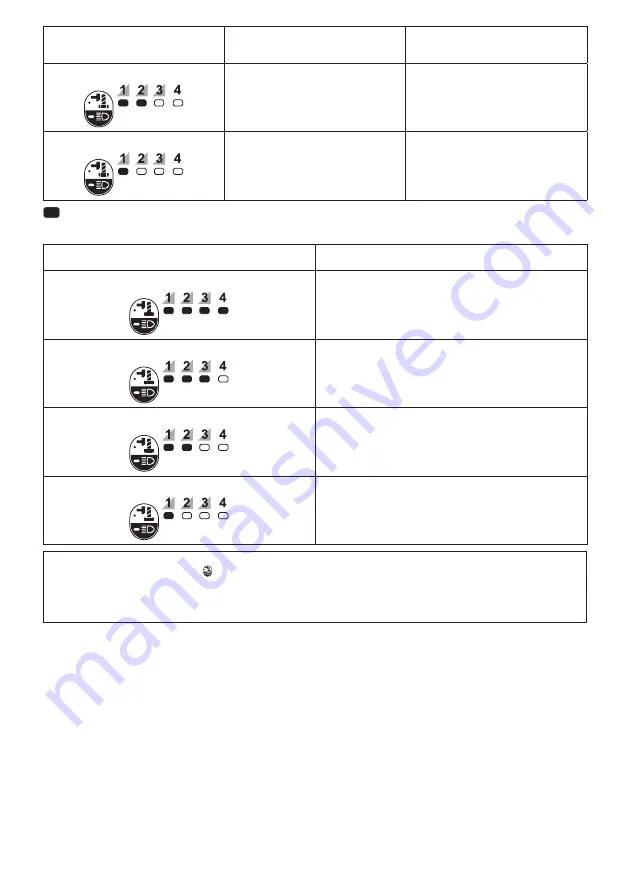 Makita TW004GZ01 Скачать руководство пользователя страница 36