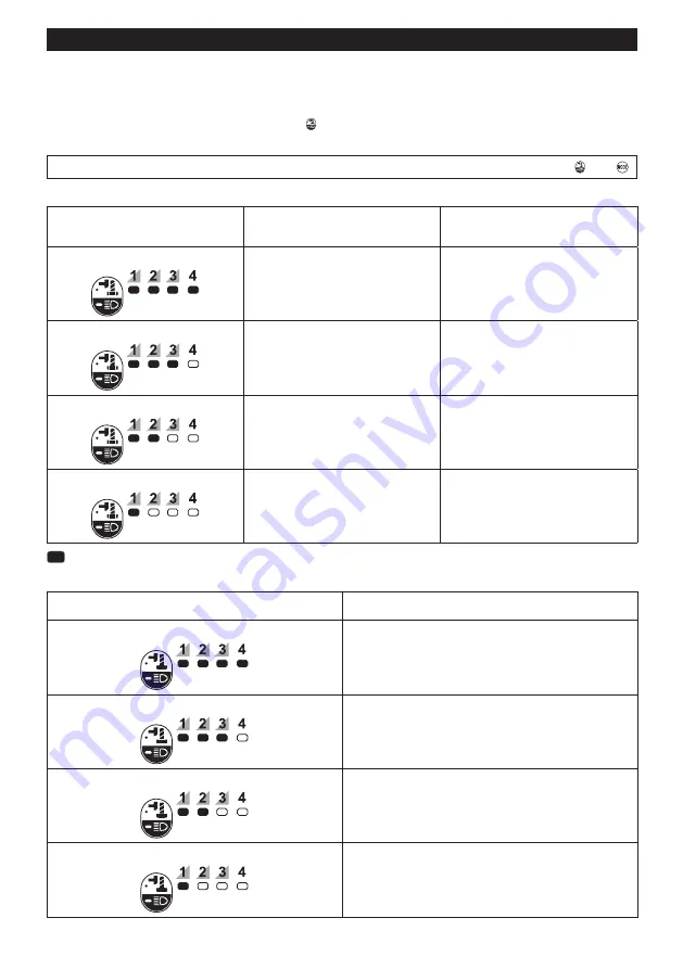 Makita TW005G Instruction Manual Download Page 42