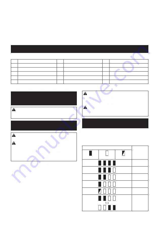 Makita UC015G Instruction Manual Download Page 16