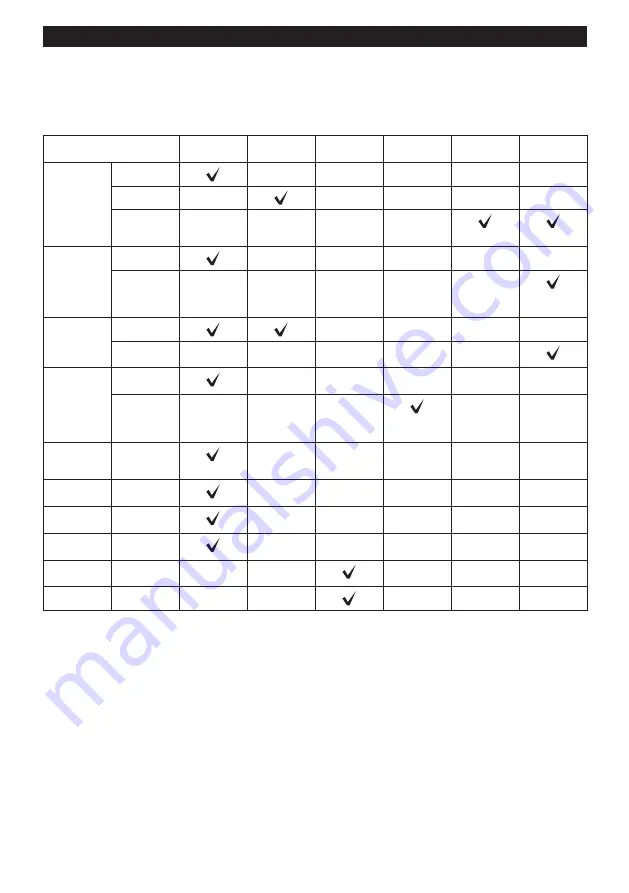 Makita UC015G Instruction Manual Download Page 55