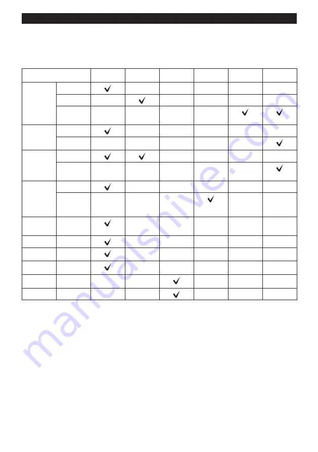 Makita UC015G Instruction Manual Download Page 71