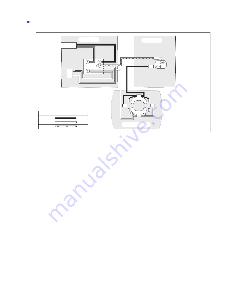 Makita UC3020A Technical Information Download Page 9