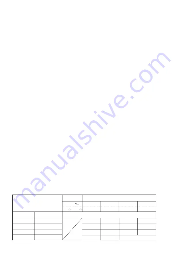 Makita UC3551A Instruction Manual Download Page 40