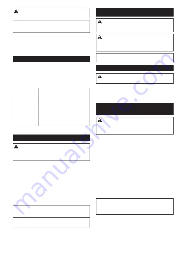 Makita UH201DWA Instruction Manual Download Page 33