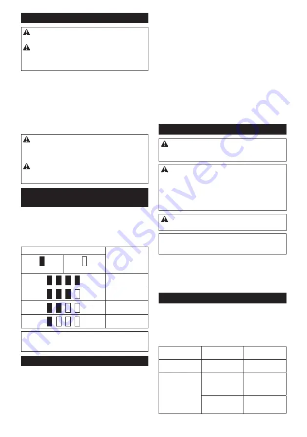 Makita UH201DWA Instruction Manual Download Page 41