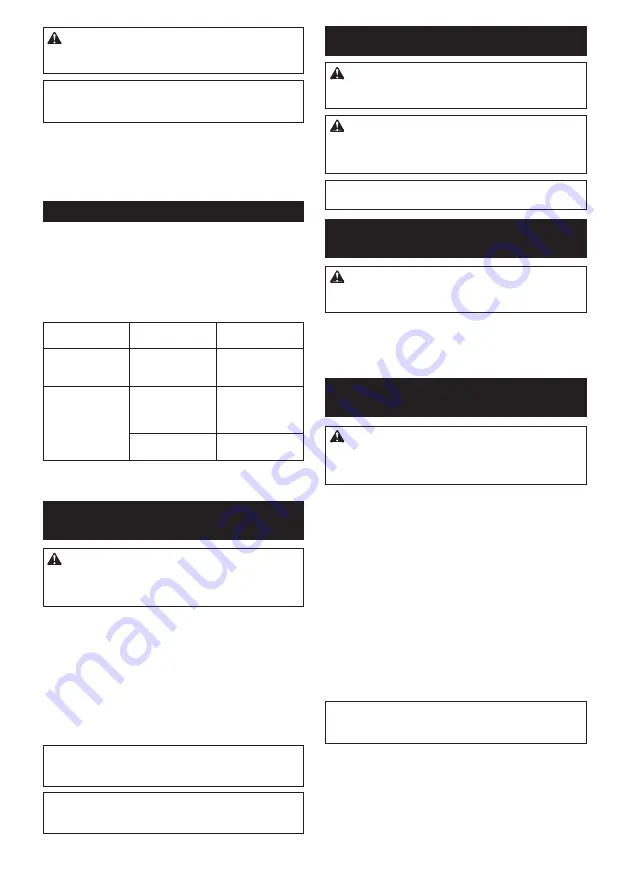 Makita UH201DWA Instruction Manual Download Page 60