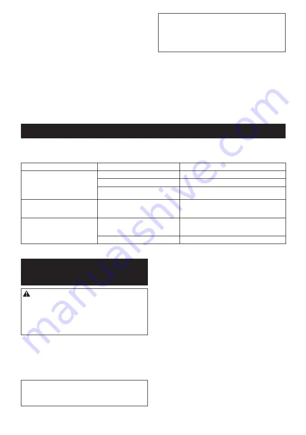 Makita UP100D Instruction Manual Download Page 23