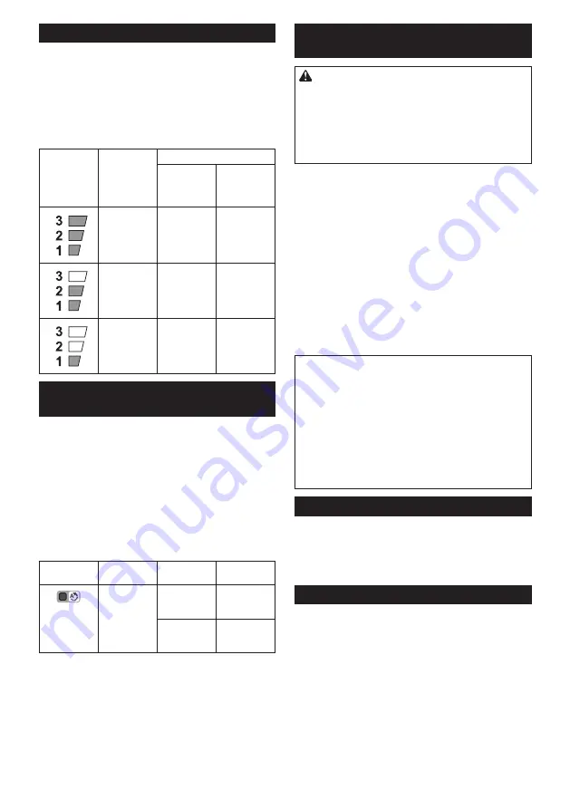 Makita UR012GT401 Instruction Manual Download Page 142