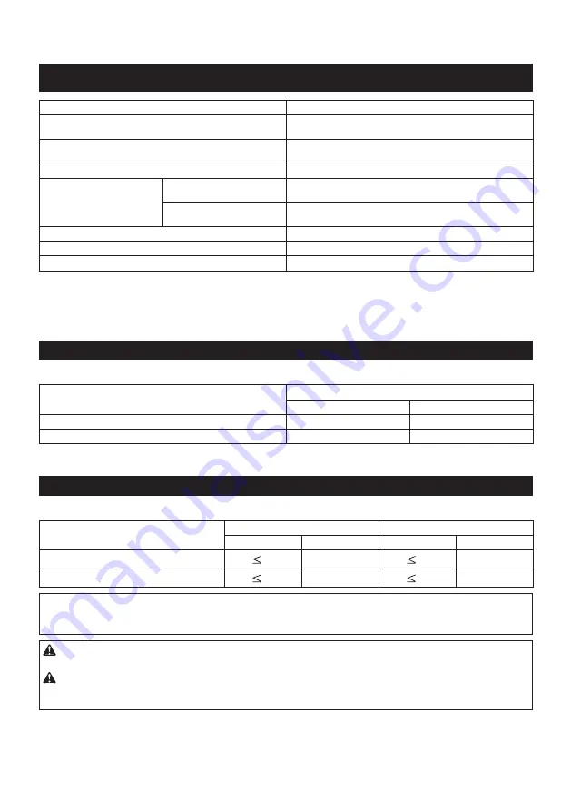 Makita UR100DSAE Instruction Manual Download Page 8