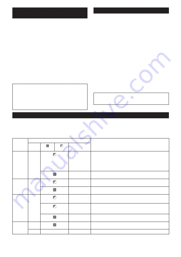 Makita VC007GL Instruction Manual Download Page 48