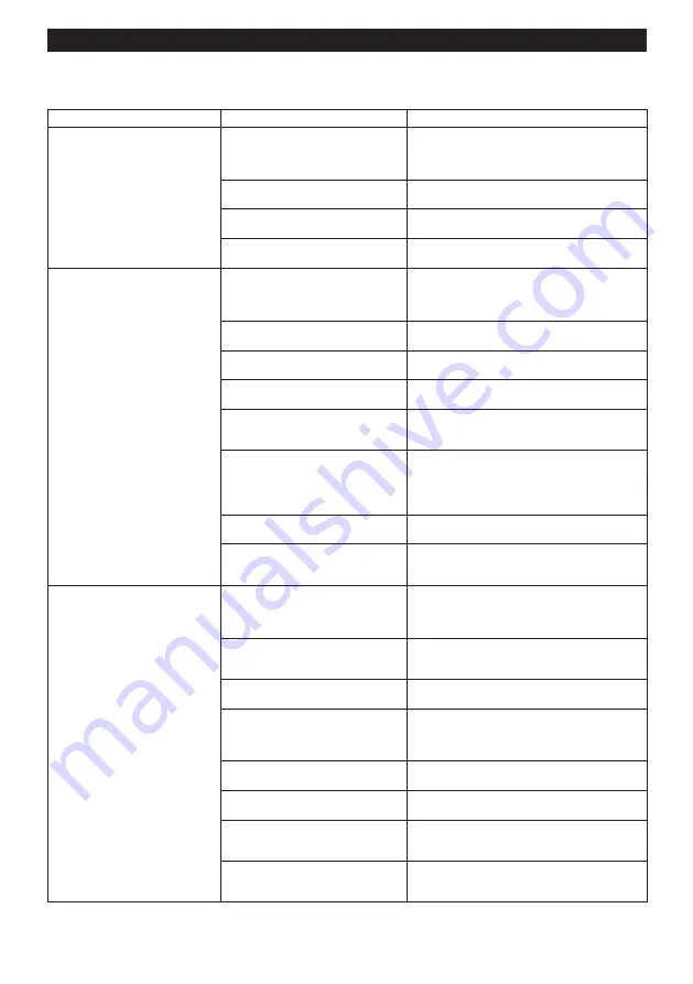 Makita VC007GL Instruction Manual Download Page 49