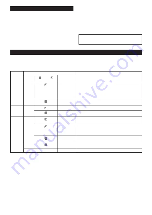 Makita VC009GLM21 Instruction Manual Download Page 20