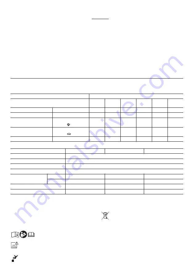 Makita VC1310LX1 Instruction Manual Download Page 15