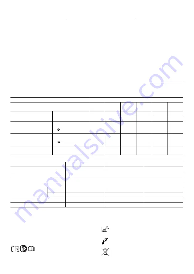 Makita VC1310LX1 Instruction Manual Download Page 36