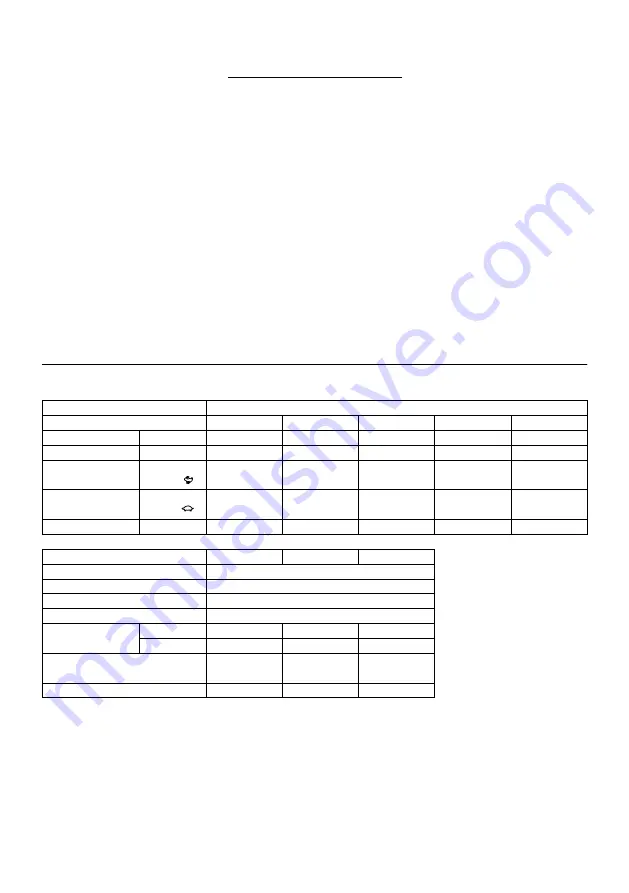 Makita VC2510L Instruction Manual Download Page 34