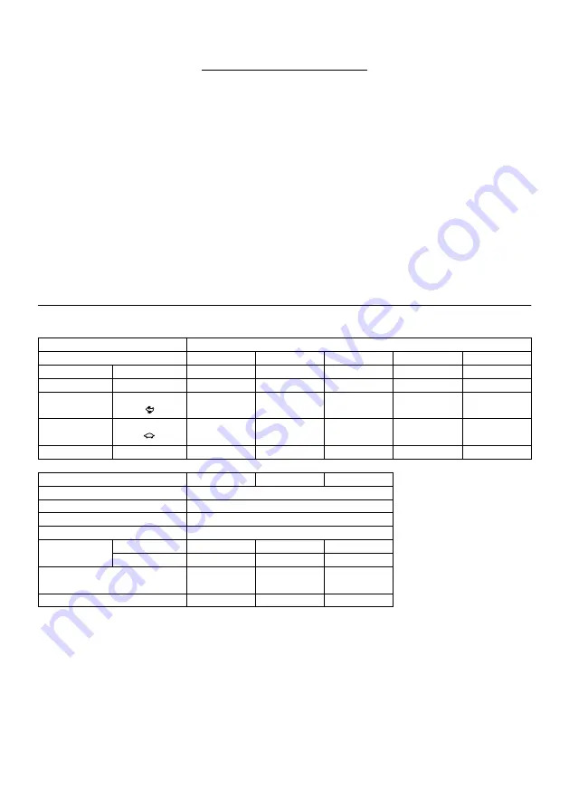 Makita VC2510L Instruction Manual Download Page 72