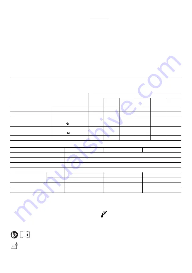 Makita VC3210L Instruction Manual Download Page 14