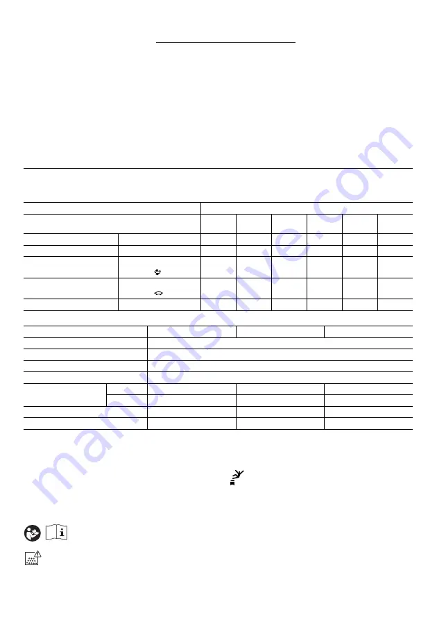 Makita VC3210L Instruction Manual Download Page 21