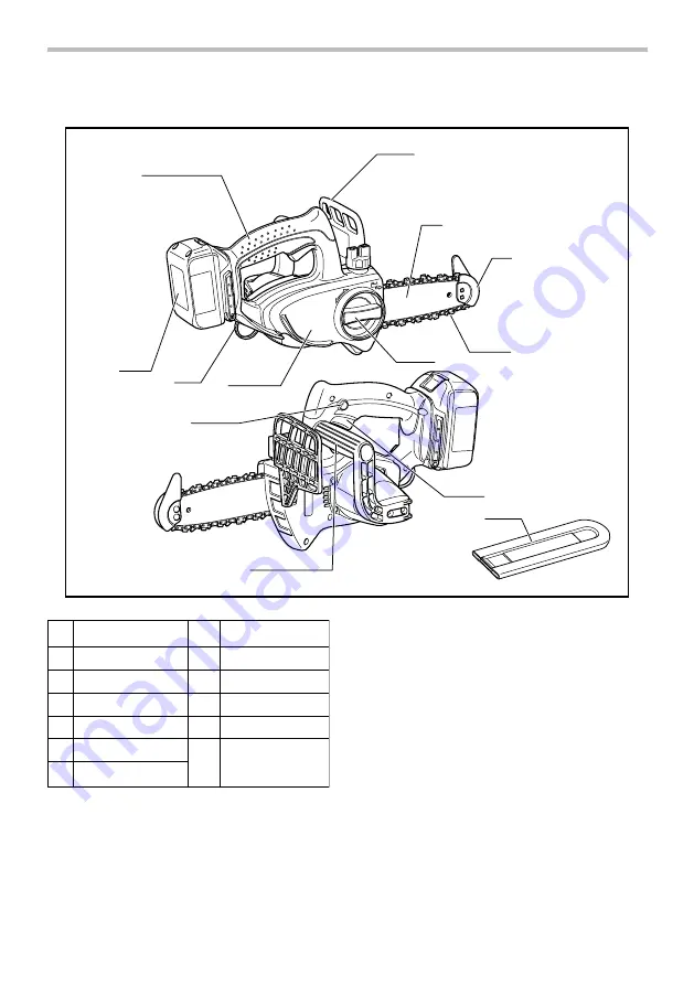 Makita XCU01Z Instruction Manual Download Page 19