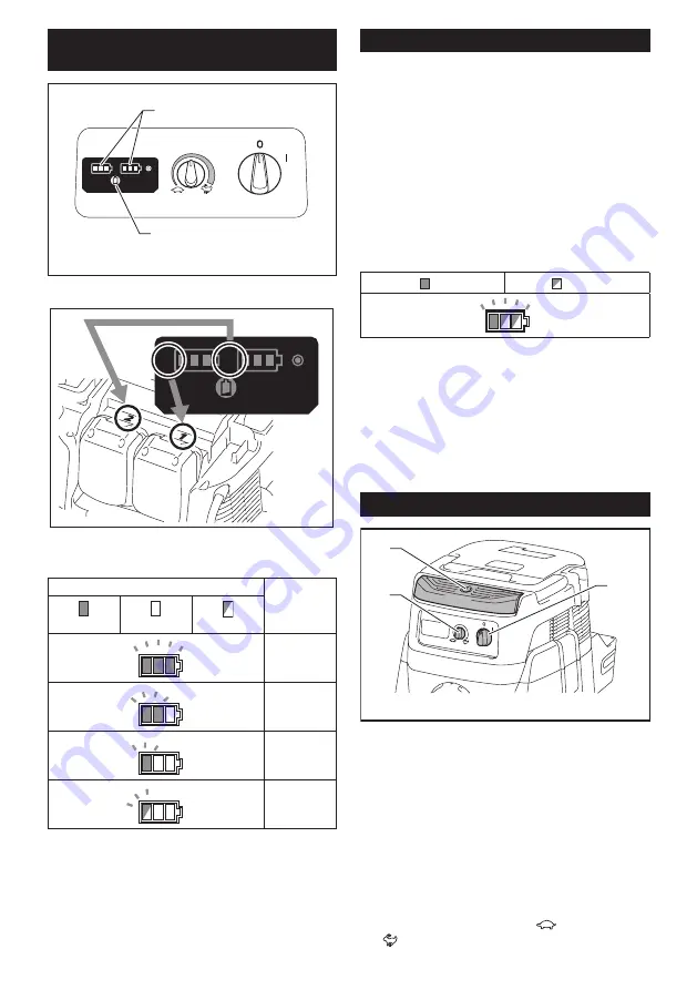 Makita XCV13 Series Instruction Manual Download Page 9