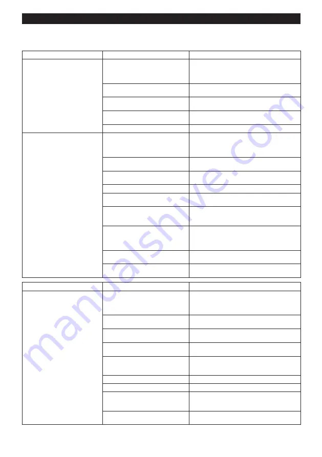 Makita XCV18 Instruction Manual Download Page 21