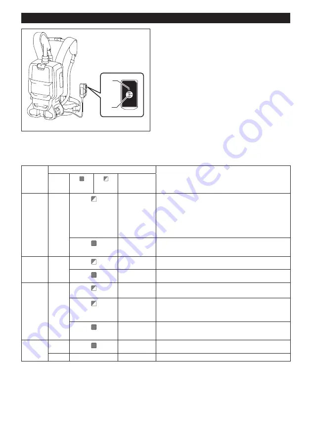 Makita XCV18 Instruction Manual Download Page 44