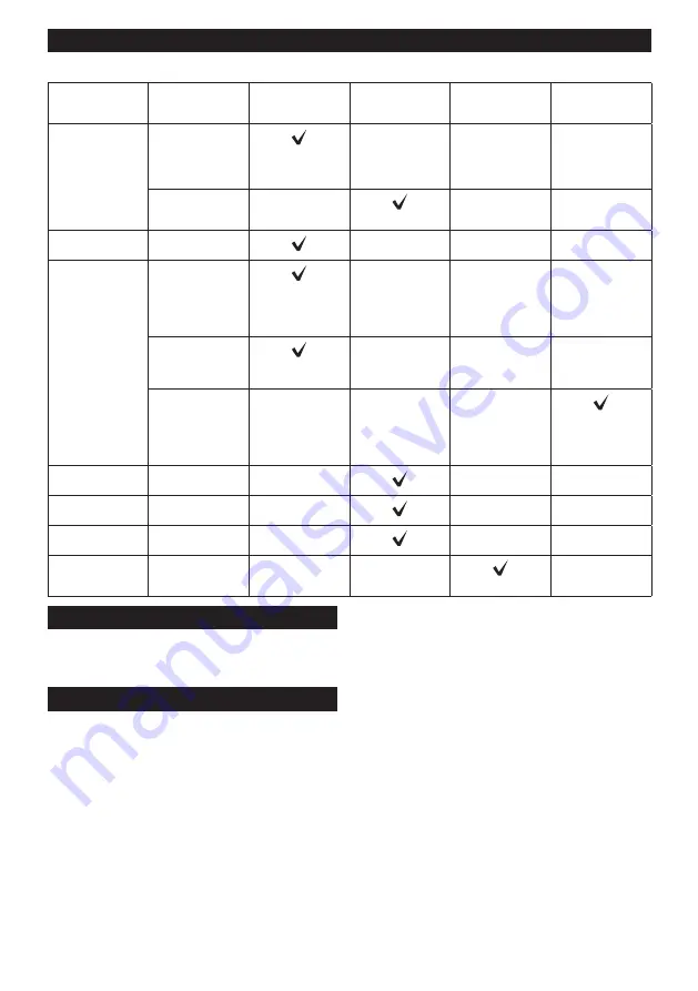 Makita XGT AC001G Instruction Manual Download Page 40