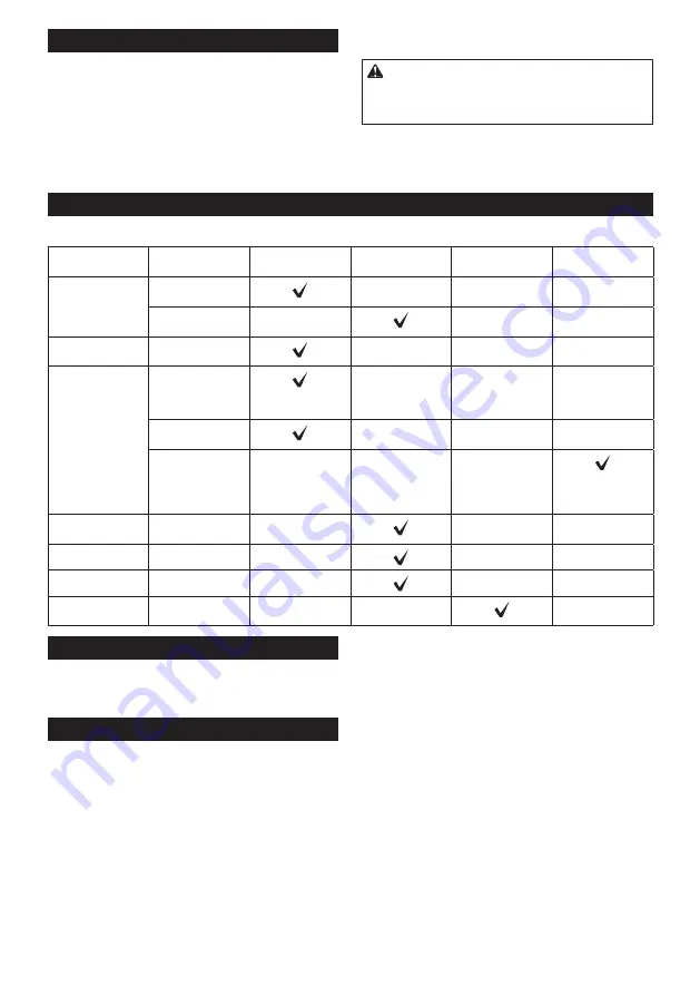 Makita XGT AC001G Instruction Manual Download Page 106