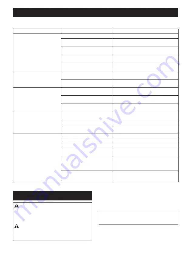 Makita XGT AC001G Instruction Manual Download Page 107