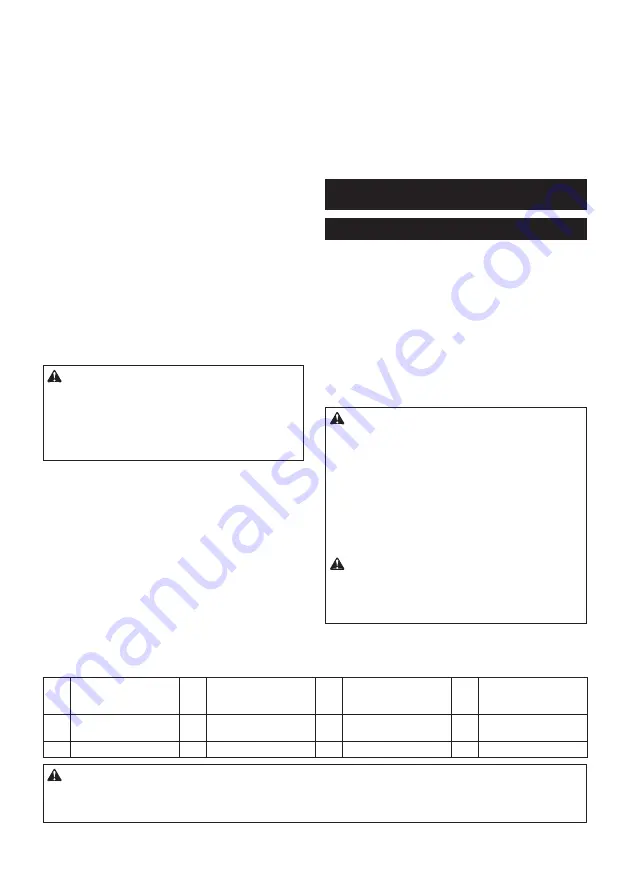 Makita XGT AC001G Instruction Manual Download Page 114