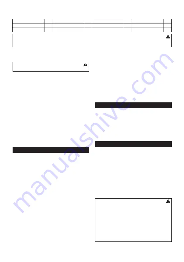 Makita XGT AC001G Instruction Manual Download Page 166