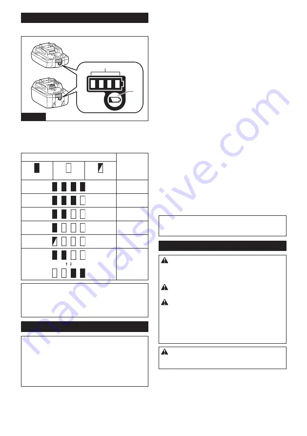 Makita XHU10SM1 Instruction Manual Download Page 7