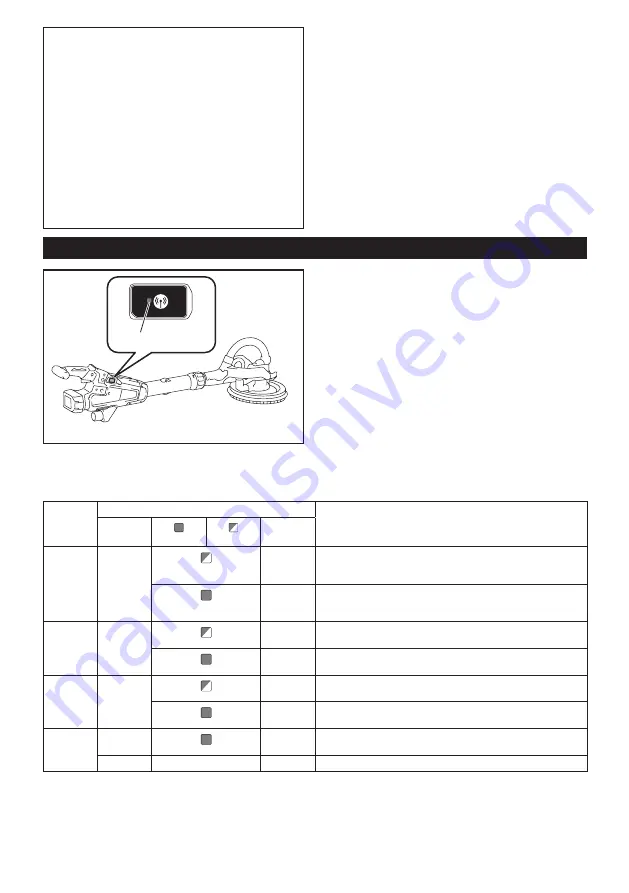 Makita XLS01X Instruction Manual Download Page 15