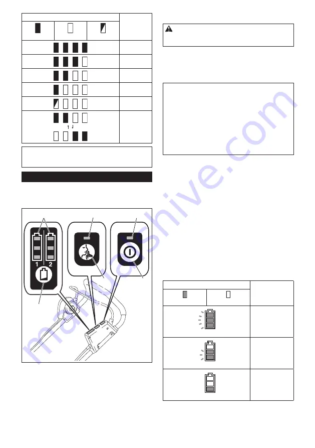 Makita XML03CM1 User Manual Download Page 25