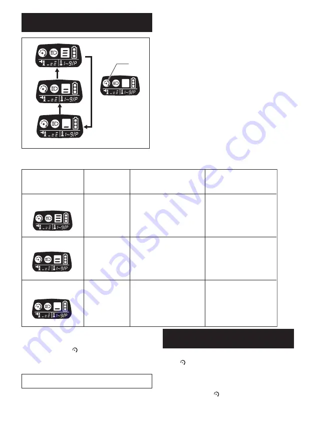 Makita XPT02 Instruction Manual Download Page 8