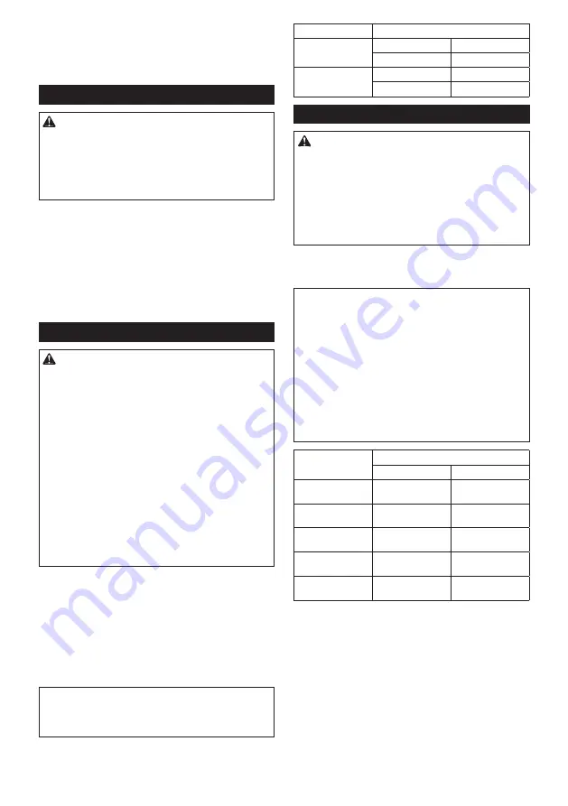 Makita XPT02 Instruction Manual Download Page 12