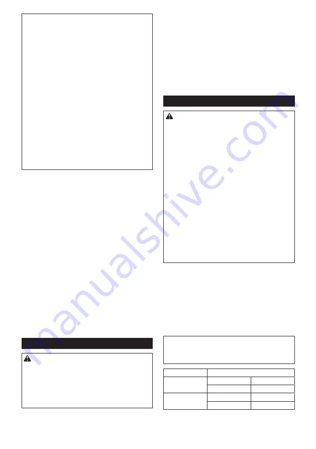 Makita XPT02 Instruction Manual Download Page 25