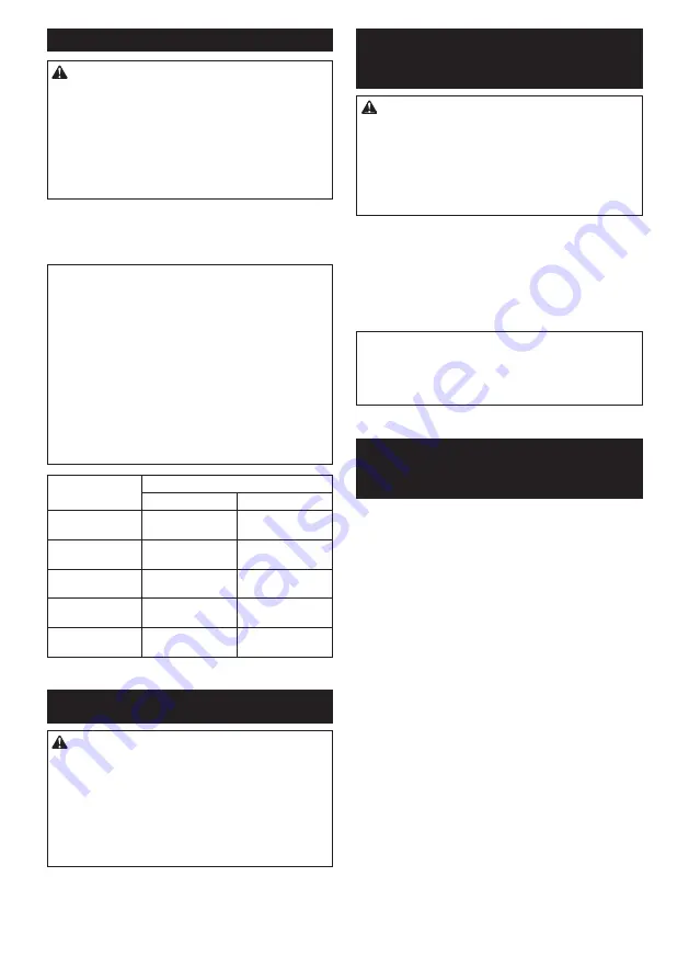 Makita XPT02 Instruction Manual Download Page 26