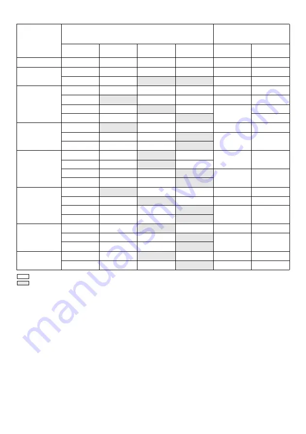 Makita XRM06A Instruction Manual Download Page 7