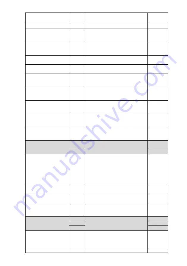 MAKOT MCH-07 v. 2 User Manual Download Page 7