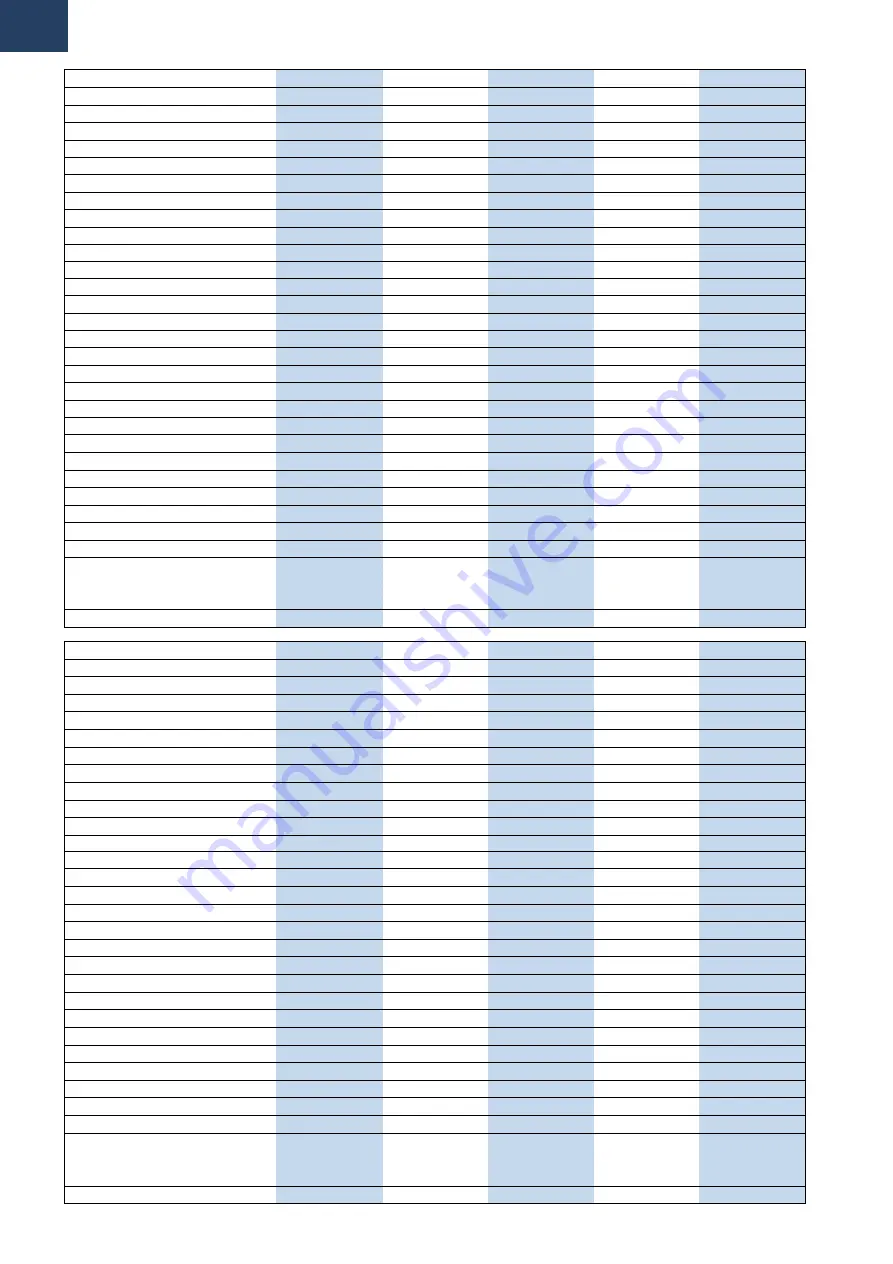 makro GGW1001 Instruction Manual Download Page 214