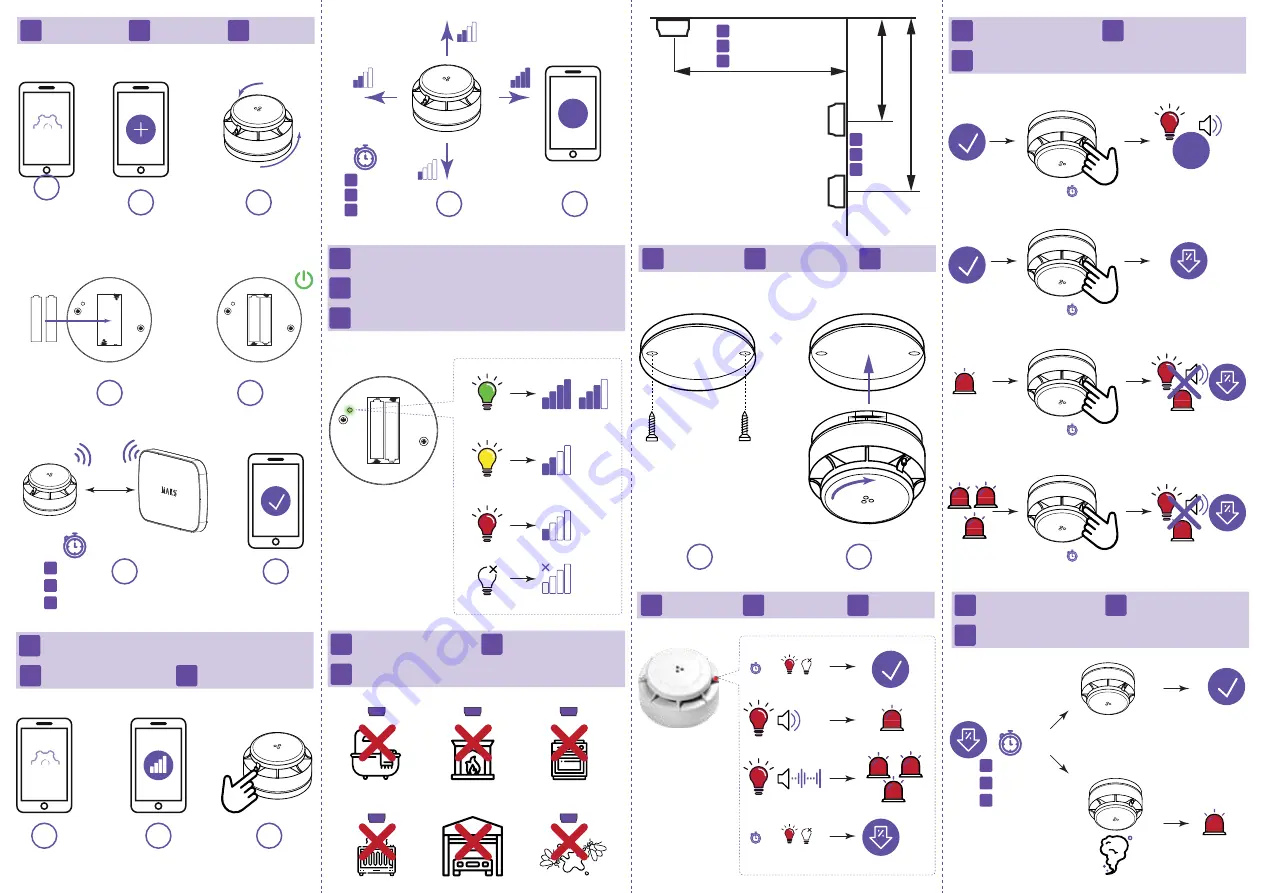 MAKS Smoke Quick Start Manual Download Page 2