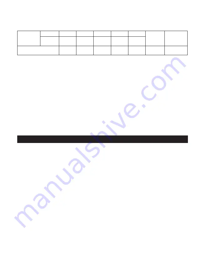 Maktec DC1450 Manual Download Page 29