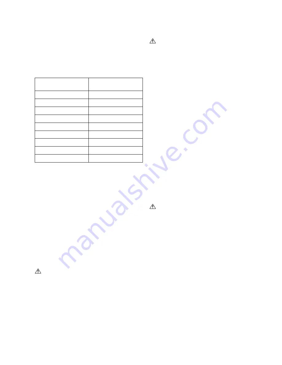 Maktec MT064 Instruction Manual Download Page 5