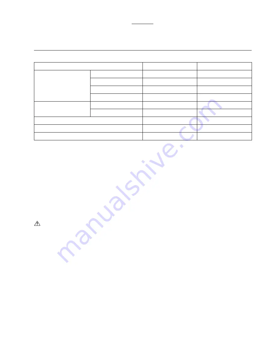 Maktec MT064 Instruction Manual Download Page 7