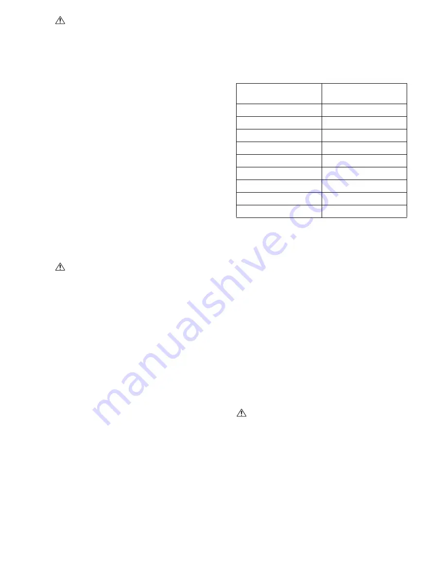 Maktec MT064 Instruction Manual Download Page 25